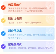 2026“越惠保”互联网门诊保障指南:小病问诊购药,省心省钱更便捷 2026“越惠保”互联网门诊保障指南:小病问诊购药,省心省钱更便捷