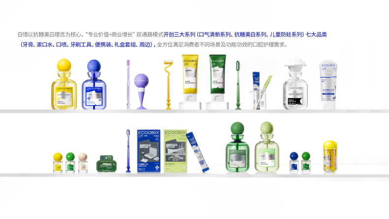 创新为矛，科学为盾！白惜品牌荣获「口腔抗糖理念开创者」市场地位声明