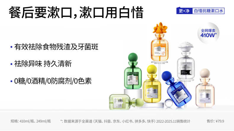 创新为矛，科学为盾！白惜品牌荣获「口腔抗糖理念开创者」市场地位声明