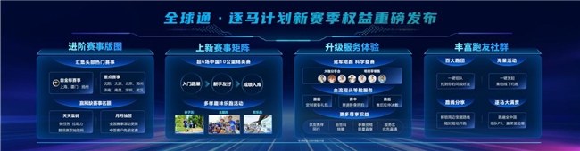 “马”力全开，中国移动“全球通·逐马计划”新赛季重磅启幕！
