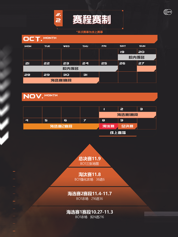 京东红魔杯REL秋季赛报名正式启动，万元奖金等你来拿！