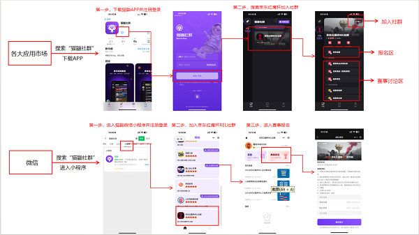 京东红魔杯REL秋季赛报名正式启动，万元奖金等你来拿！