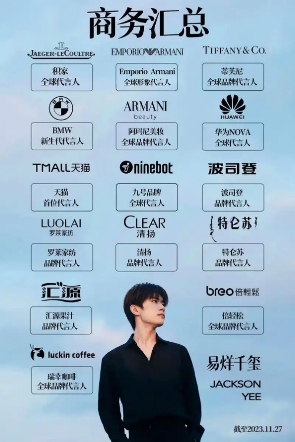 内娱一线明星代言费大盘点，价格高到你想不到！