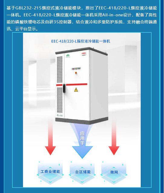 大“液”有成，许继电气研发储能新产品